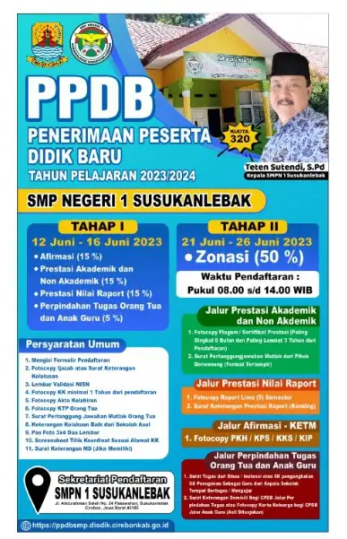 PPDB SMPN 1 Susukanlebak PPDB SMPN 1 Susukanlebak
