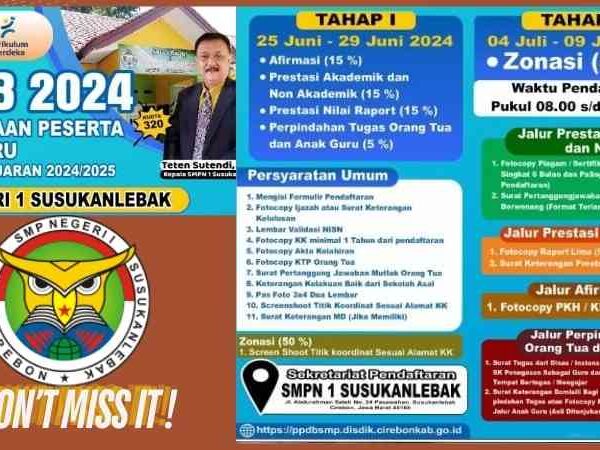 Informasi PPDB 2024/ 2025 SMPN 1 Susukanlebak Informasi PPDB 2024/ 2025 SMPN 1 Susukanlebak